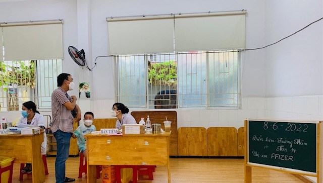 Ảnh đại diện